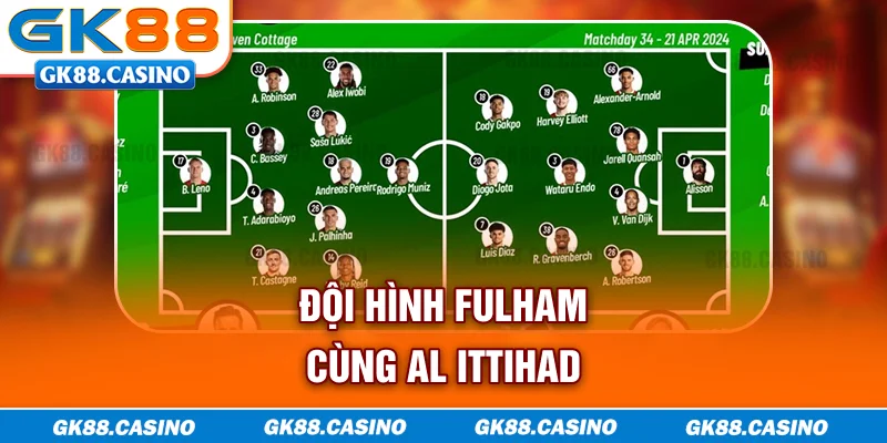 Đội hình Fulham cùng Al Ittihad