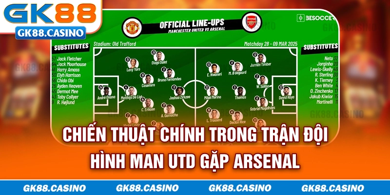 Chiến thuật chính trong trận đội hình Man Utd gặp Arsenal